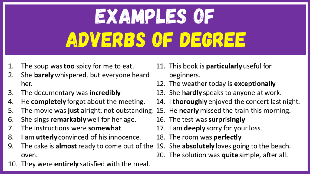 Examples of Adverbs of Degree in Sentences