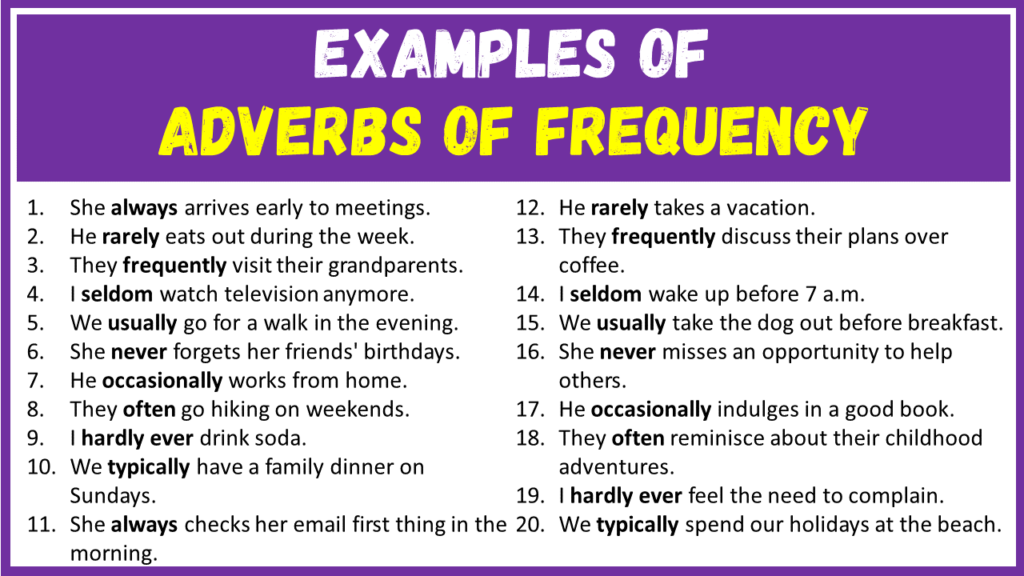 Examples of Adverbs of Frequency in Sentences