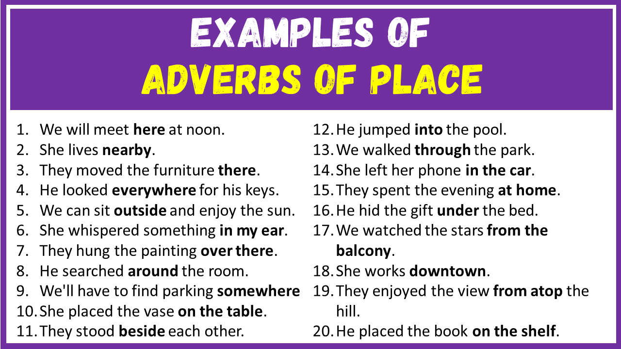 Examples of Adverbs of Place in Sentences