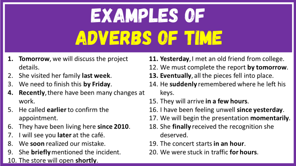 Examples of Adverbs of Time in Sentences