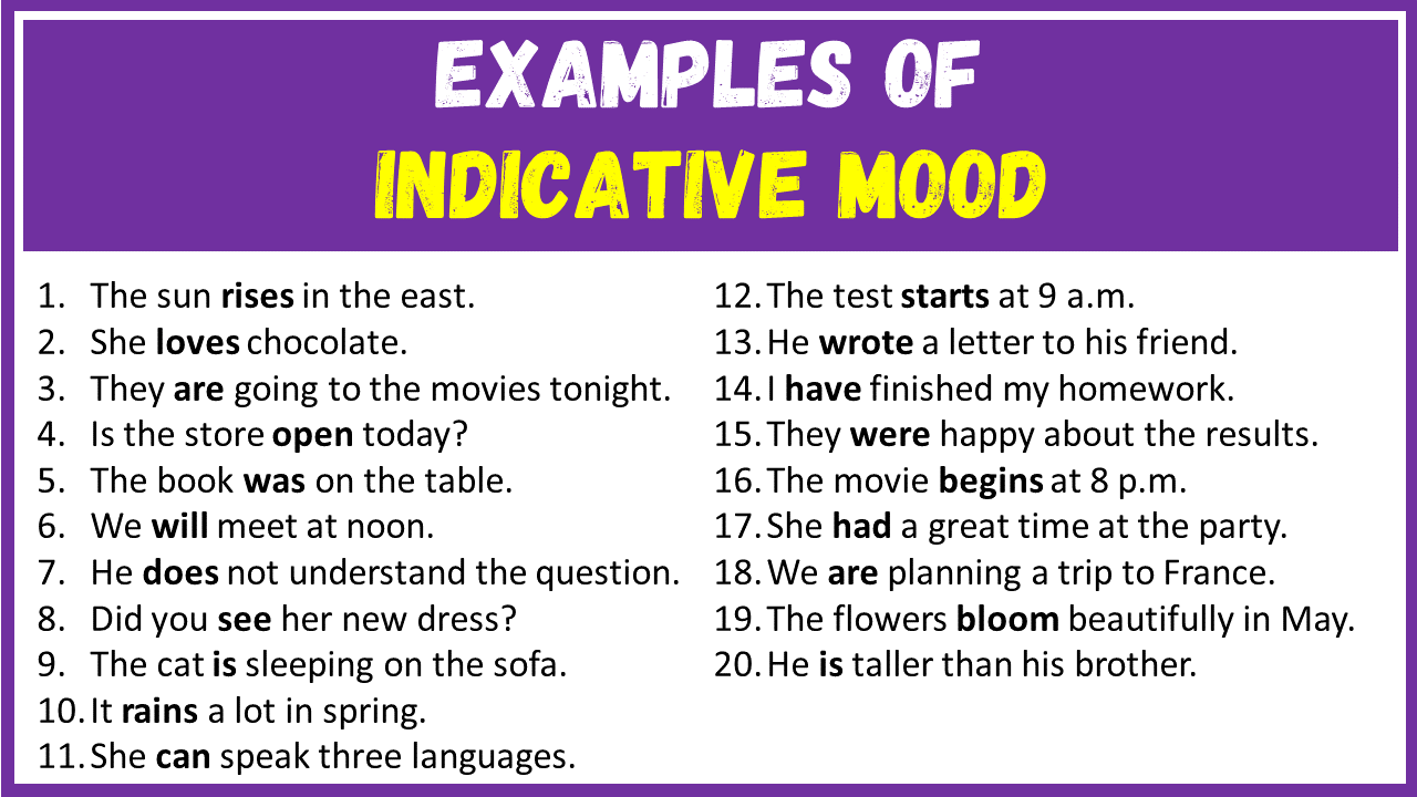 Examples of Indicative Mood in Sentences