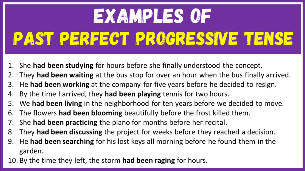 Examples of Past Perfect Progressive Tense