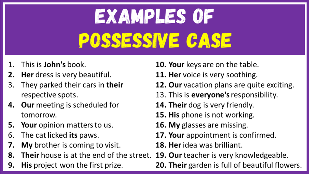 Examples of Possessive Case