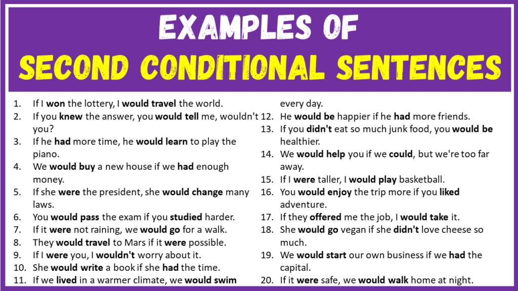 Examples of Second Conditional Sentences