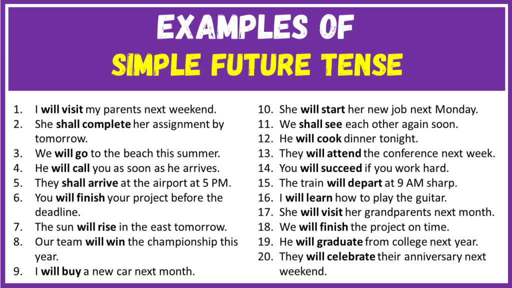 Examples of Simple Future Tense