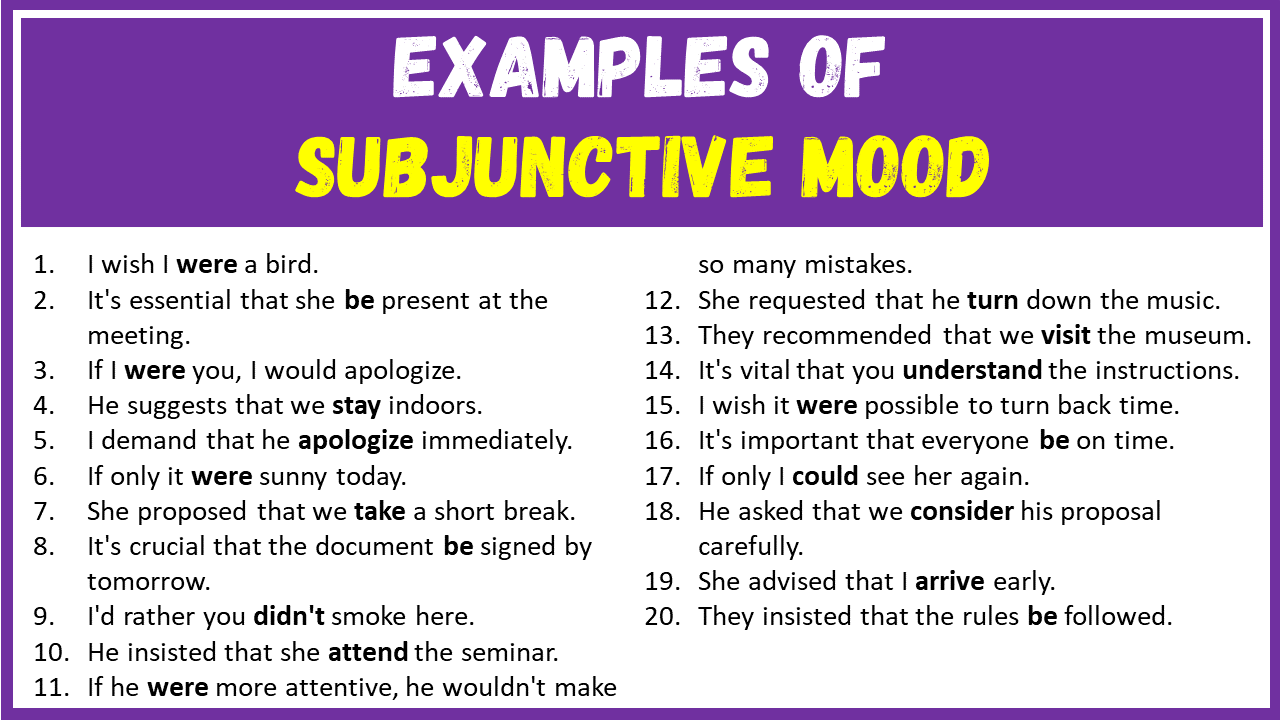 Examples of Subjunctive Mood in Sentences
