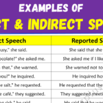 Examples of Direct & indirect Speech Copy