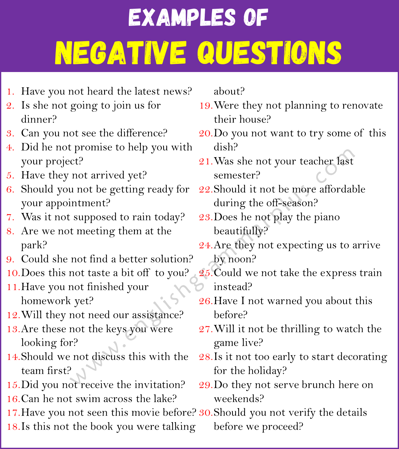 Examples of Negative Questions in English