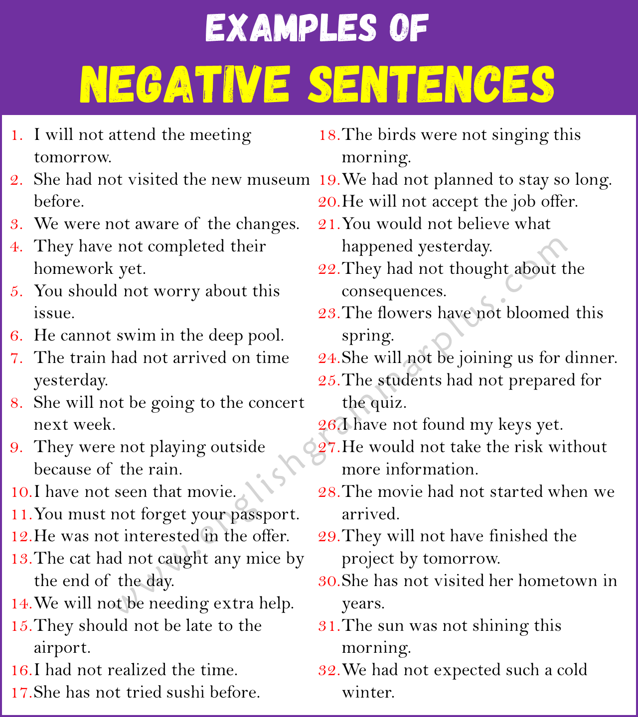 Examples of Negative Sentences