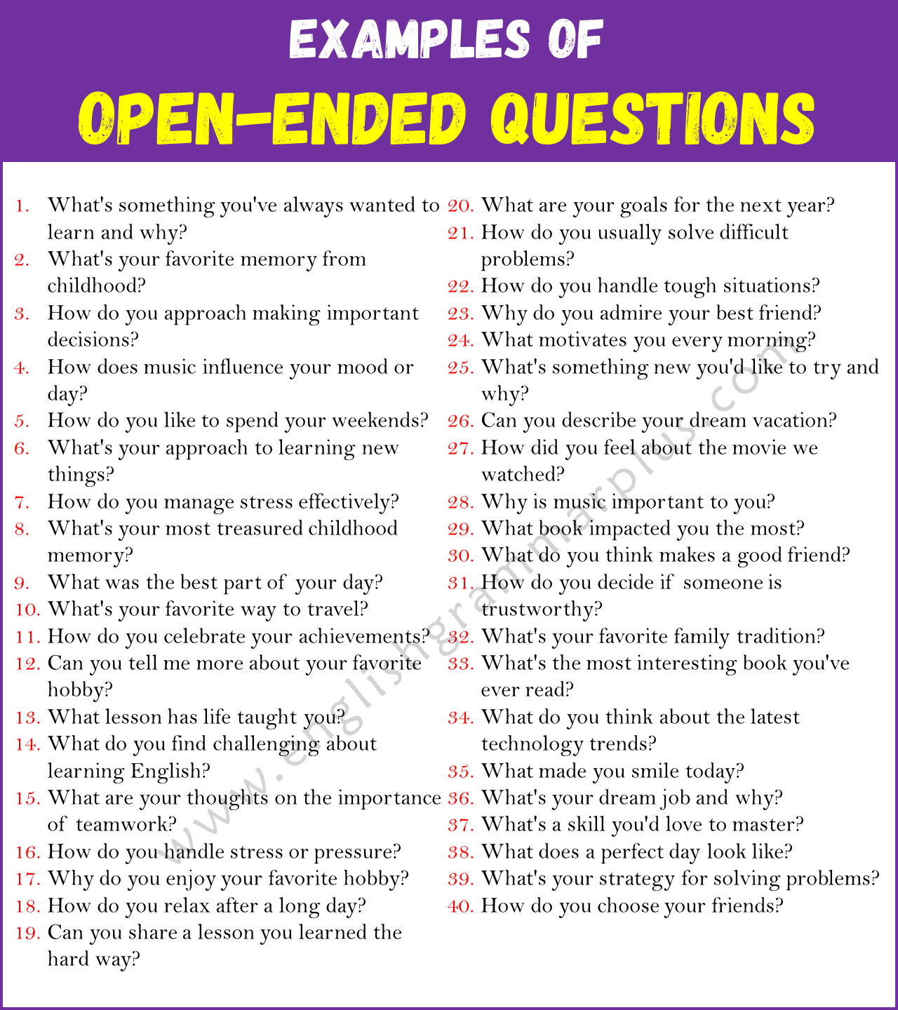 Examples of Open Ended Questions