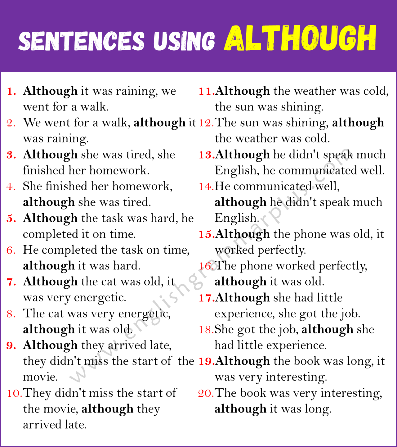 Sentences Using ALTHOUGH