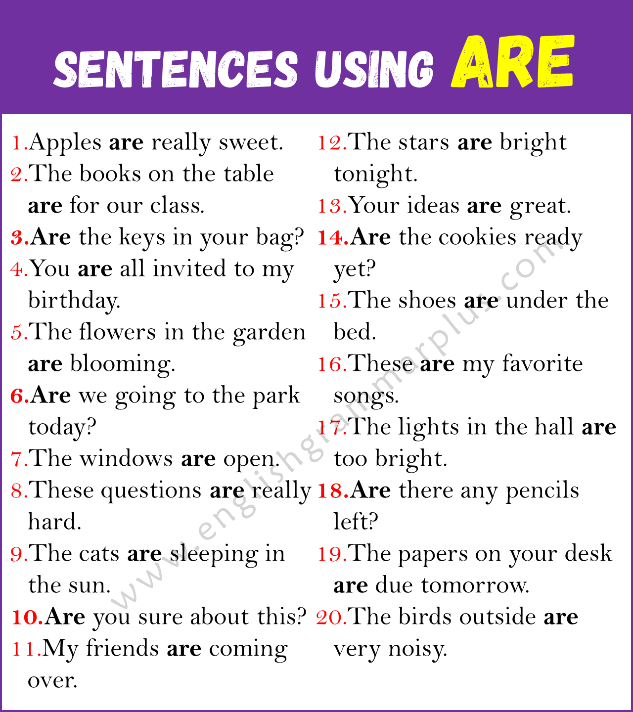 Sentences Using Are
