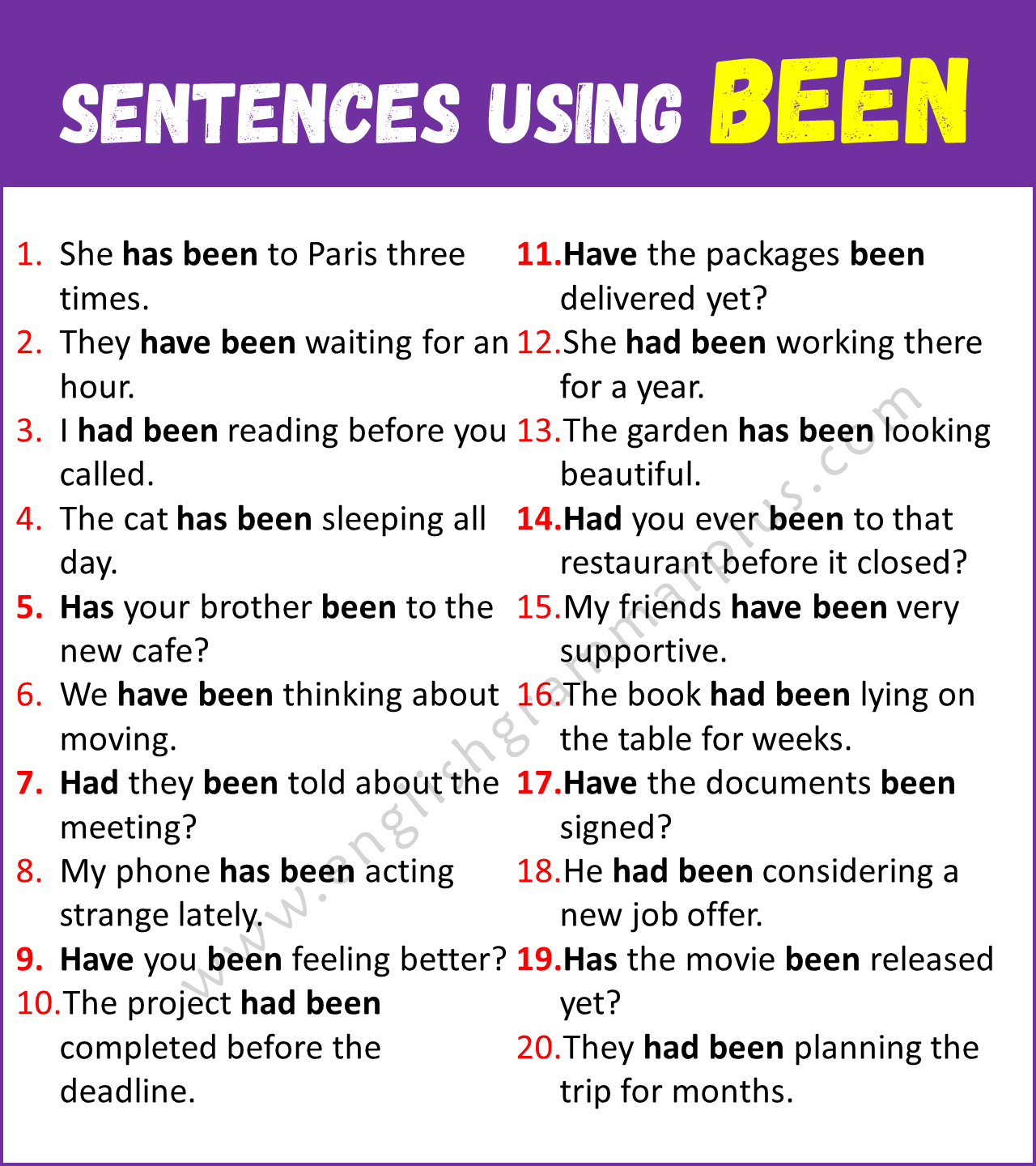Sentences Using BEEN