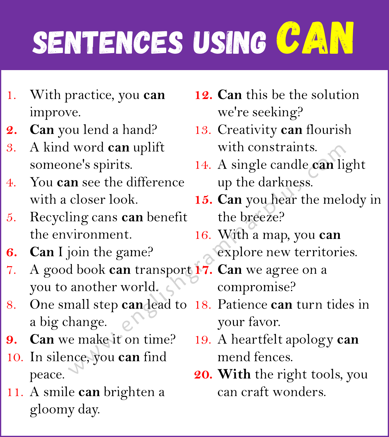 Sentences Using CAN