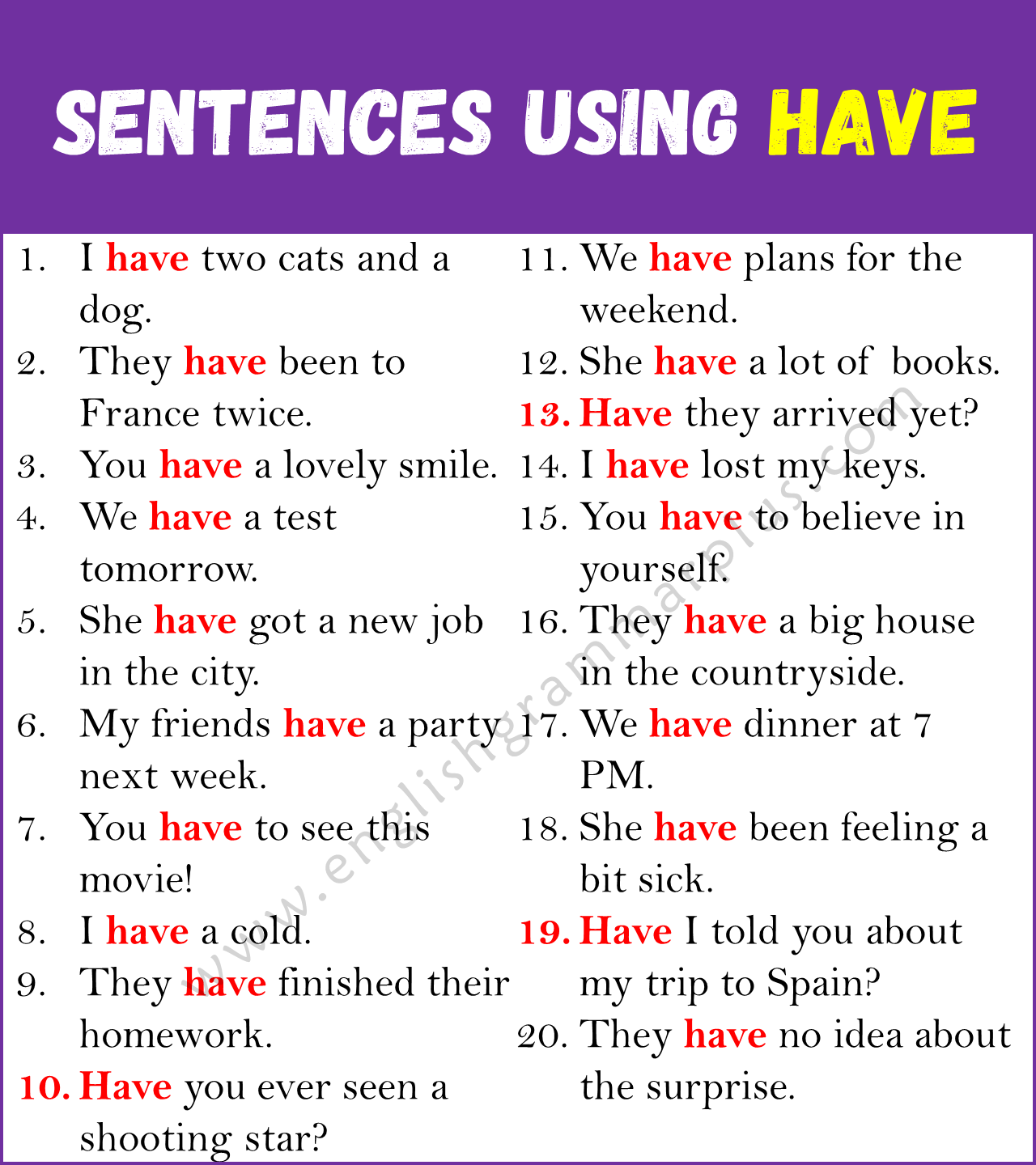 Sentences Using HAVE