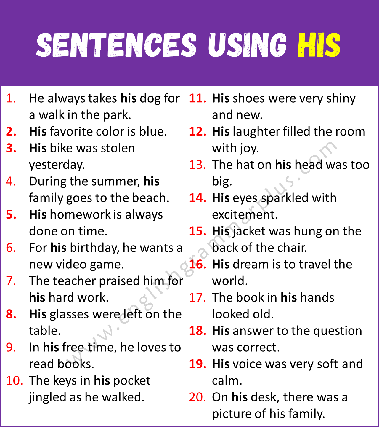 Sentences Using HIS