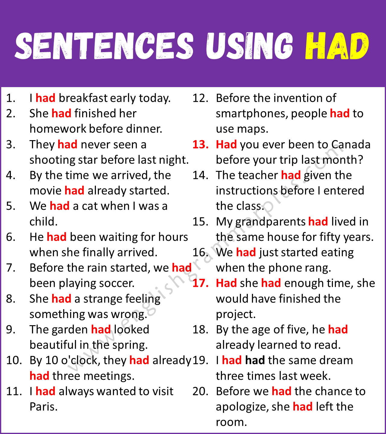 Sentences Using Had