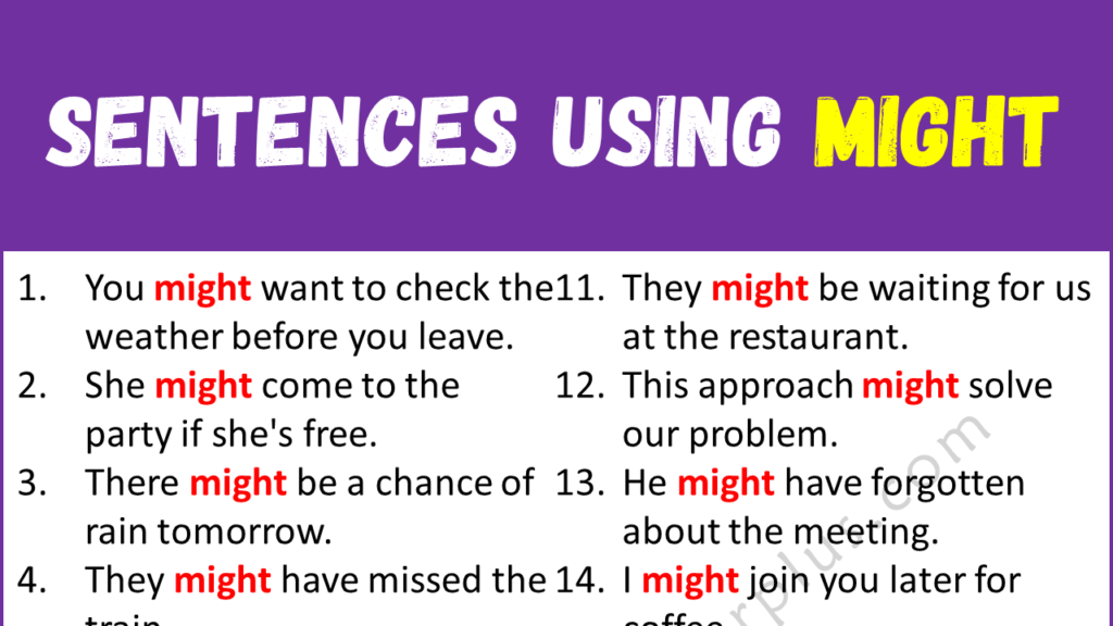 Sentences Using MIGHT Copy