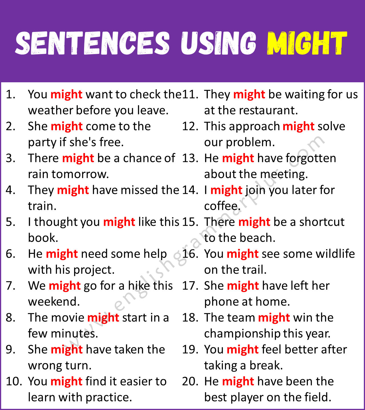 Sentences Using MIGHT