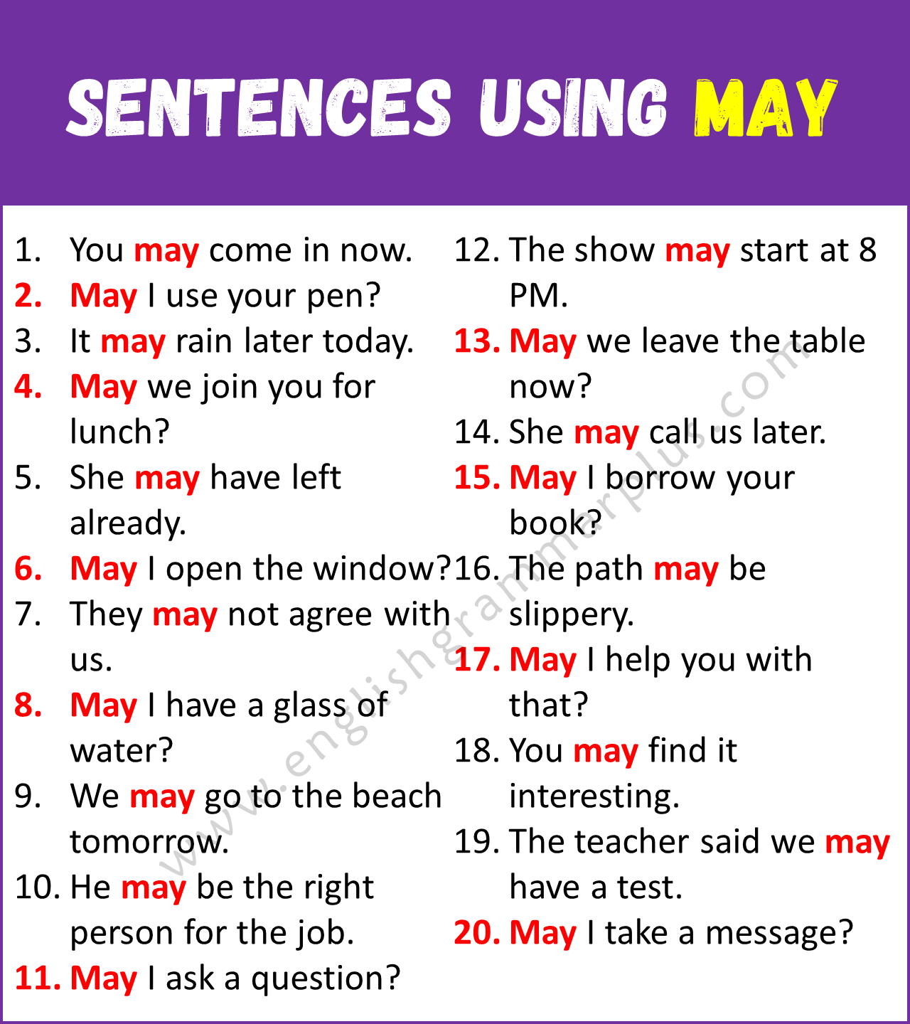 Sentences Using May