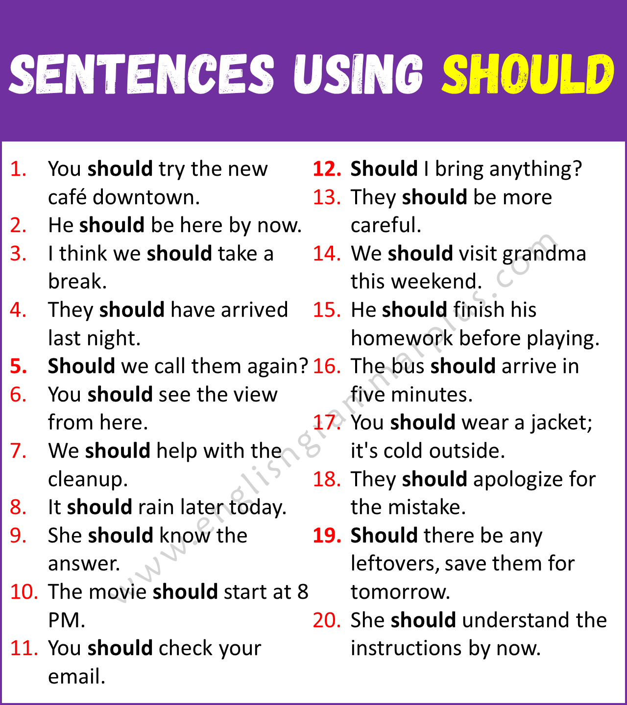 Sentences Using SHOULD