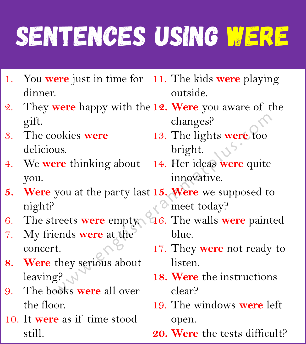 Sentences Using WERE