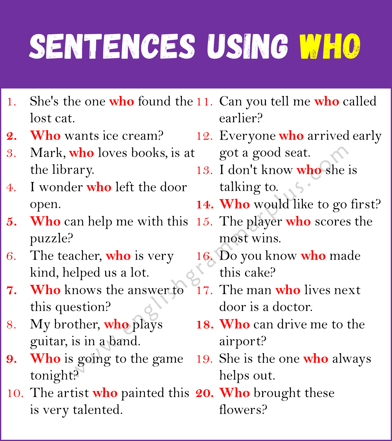 Sentences Using WHO