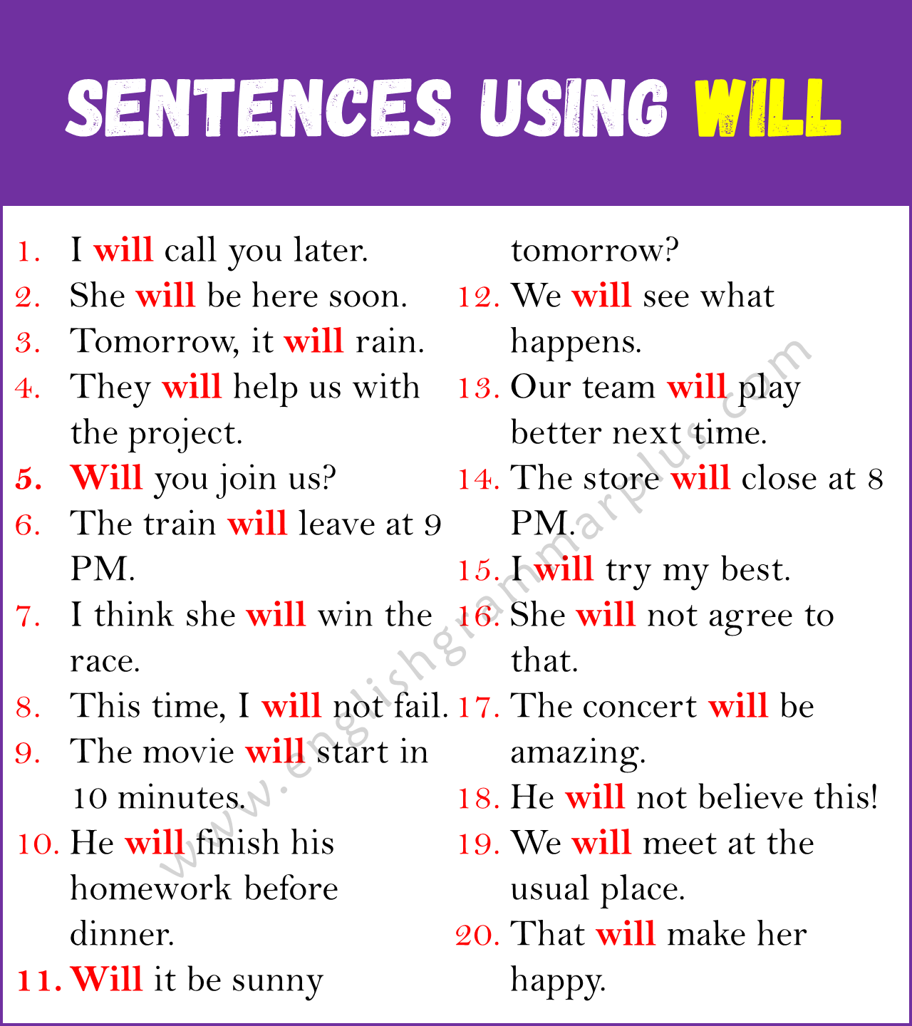 Sentences Using WILL