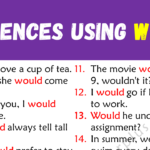 Sentences Using WOULD Copy