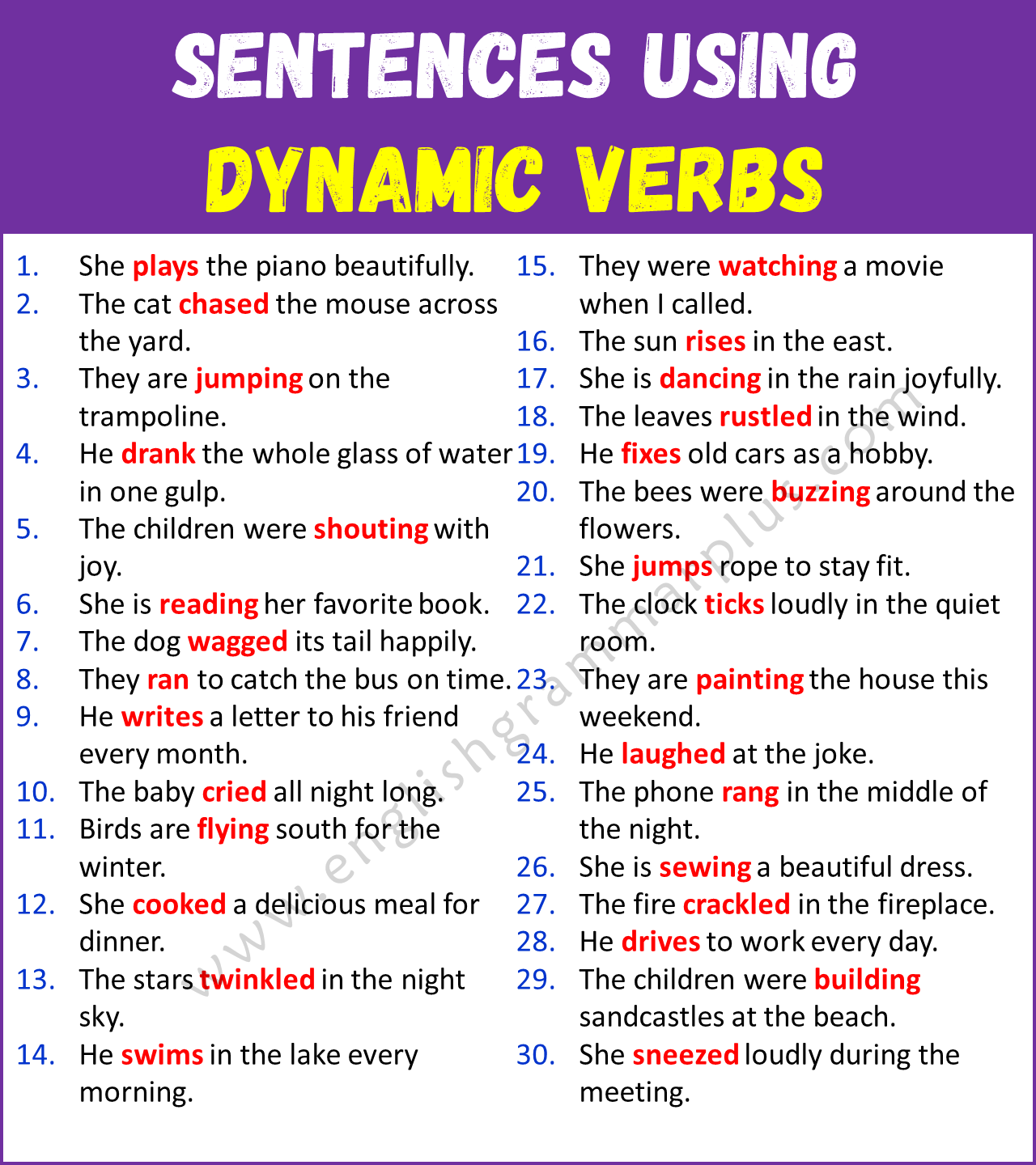 Example Sentences Using Dynamic Verbs