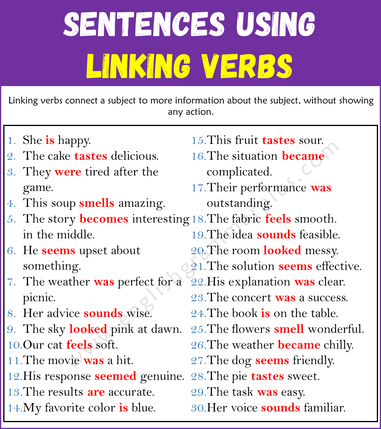 Example Sentences Using Linking Verbs