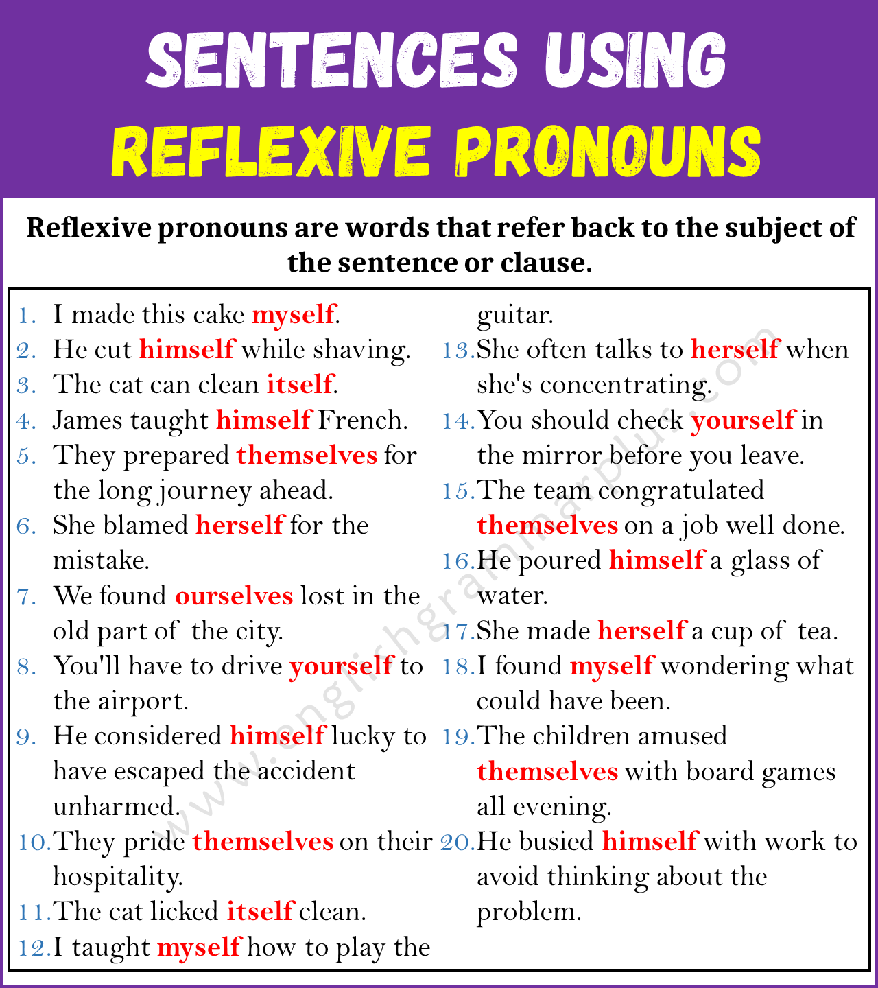 Example Sentences Using Reflexive Pronouns