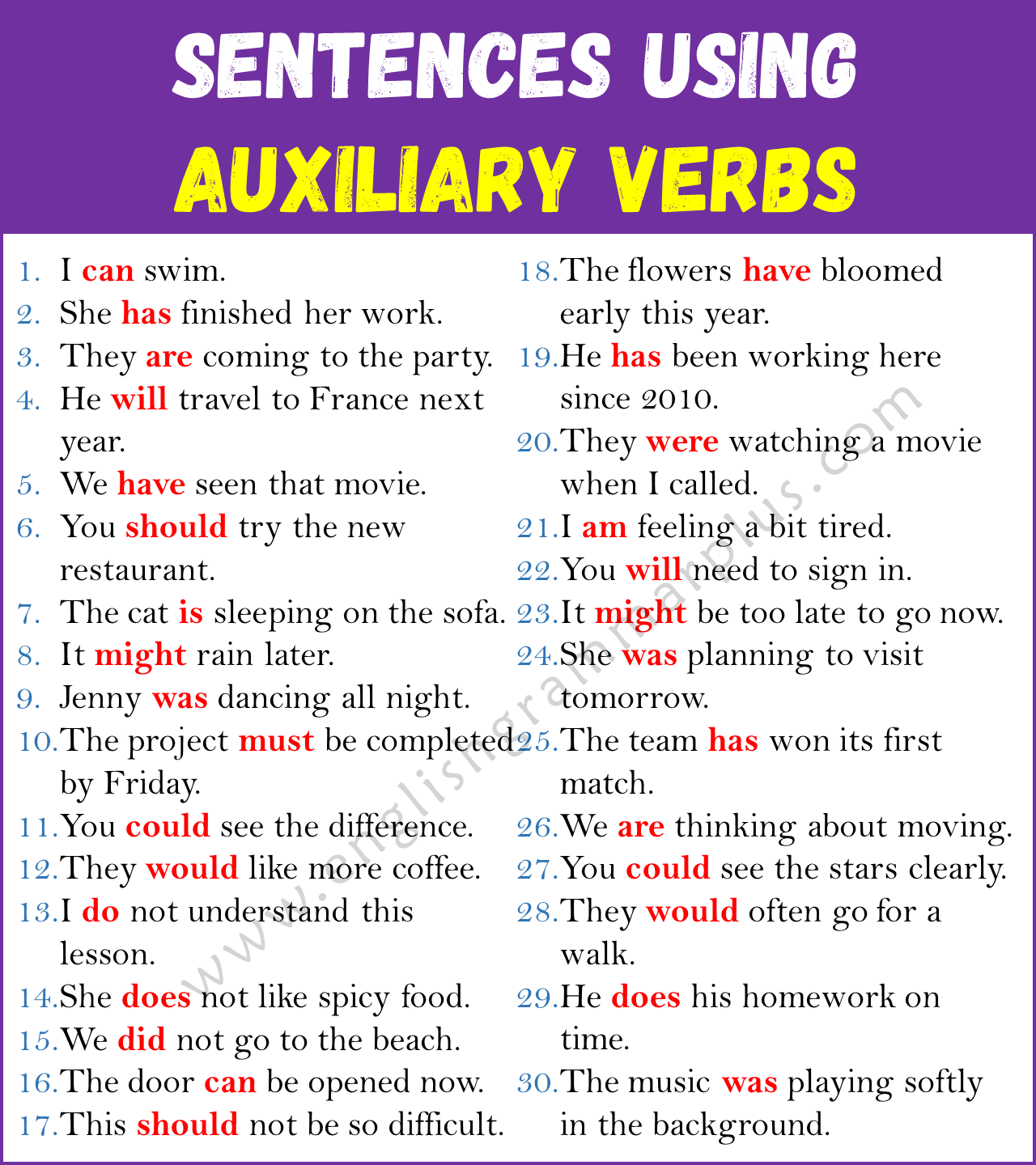 Examples of Auxiliary Verbs in Sentences
