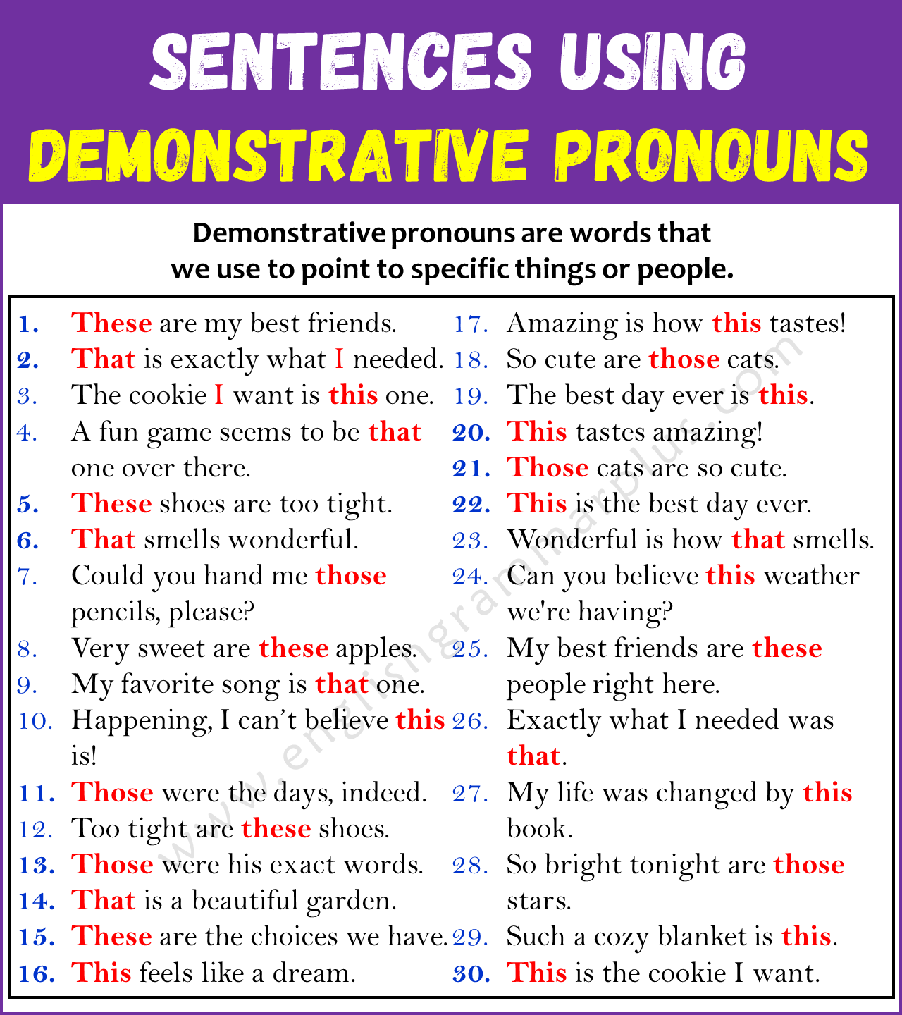 Examples of Demonstrative Pronouns in Sentences
