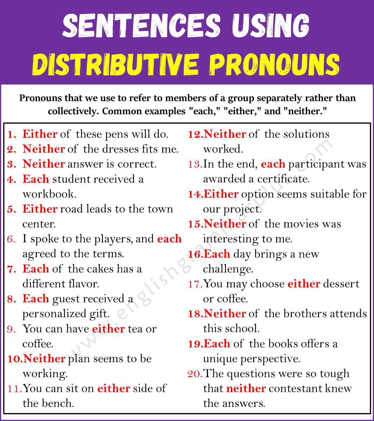 Examples of Distributive Pronouns in Sentences