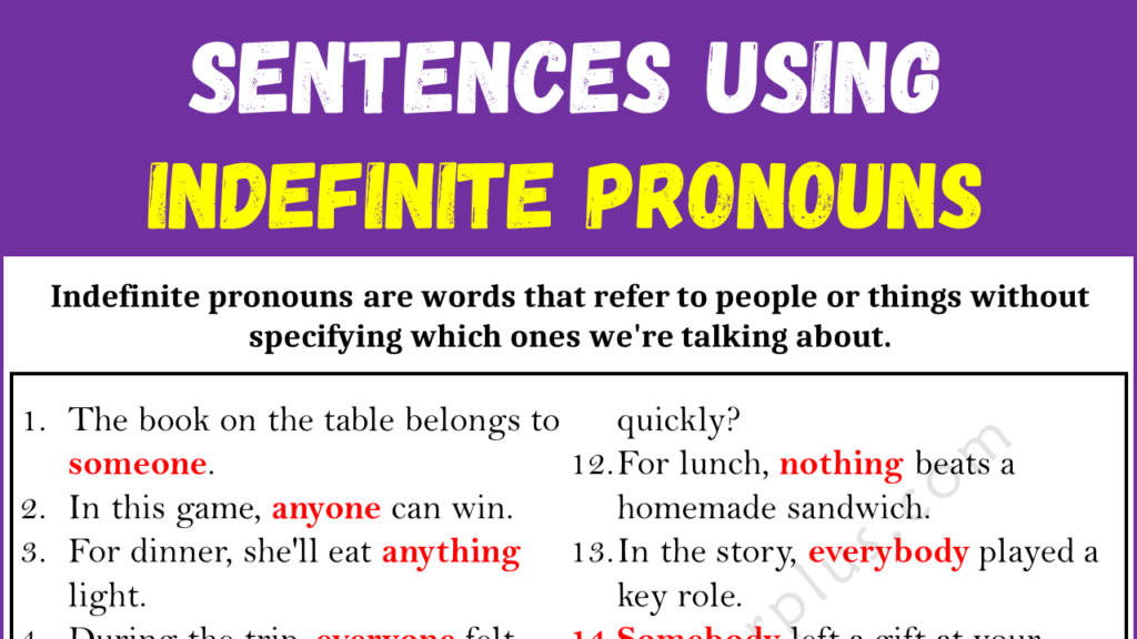 Examples of Indefinite Pronouns in Sentences Copy