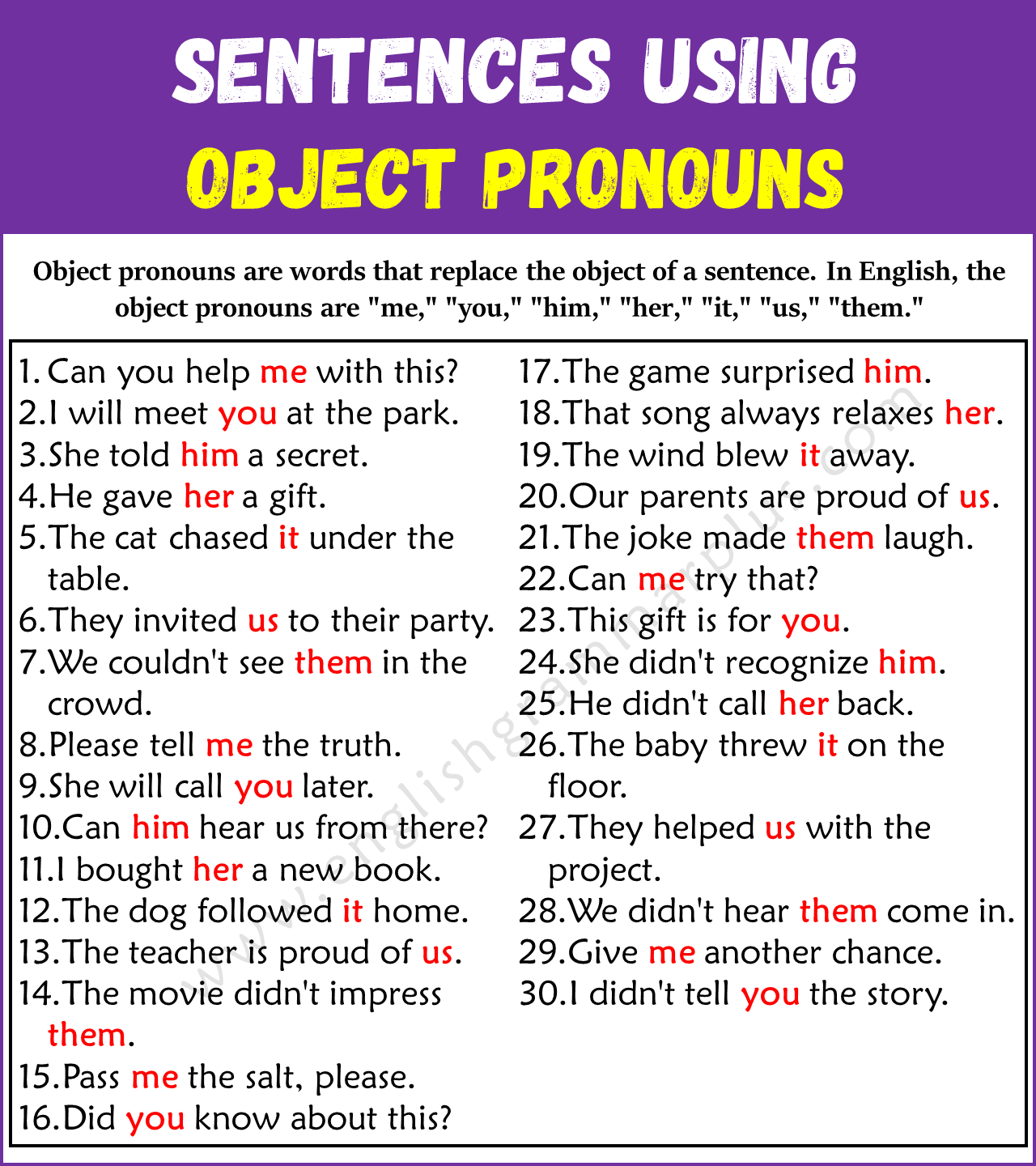 Examples of Object Pronouns in Sentences