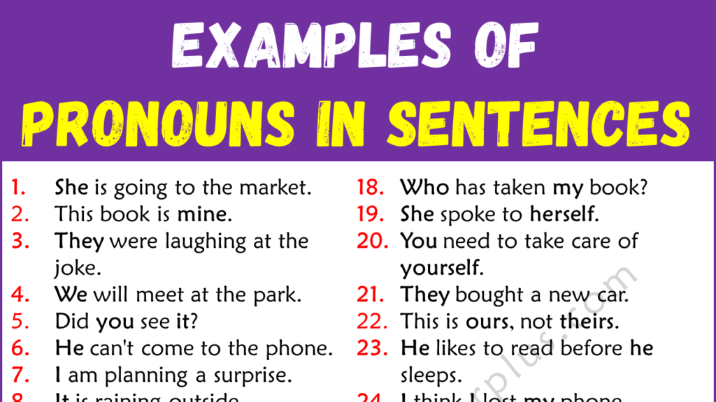 Examples of Pronouns in Sentences Copy