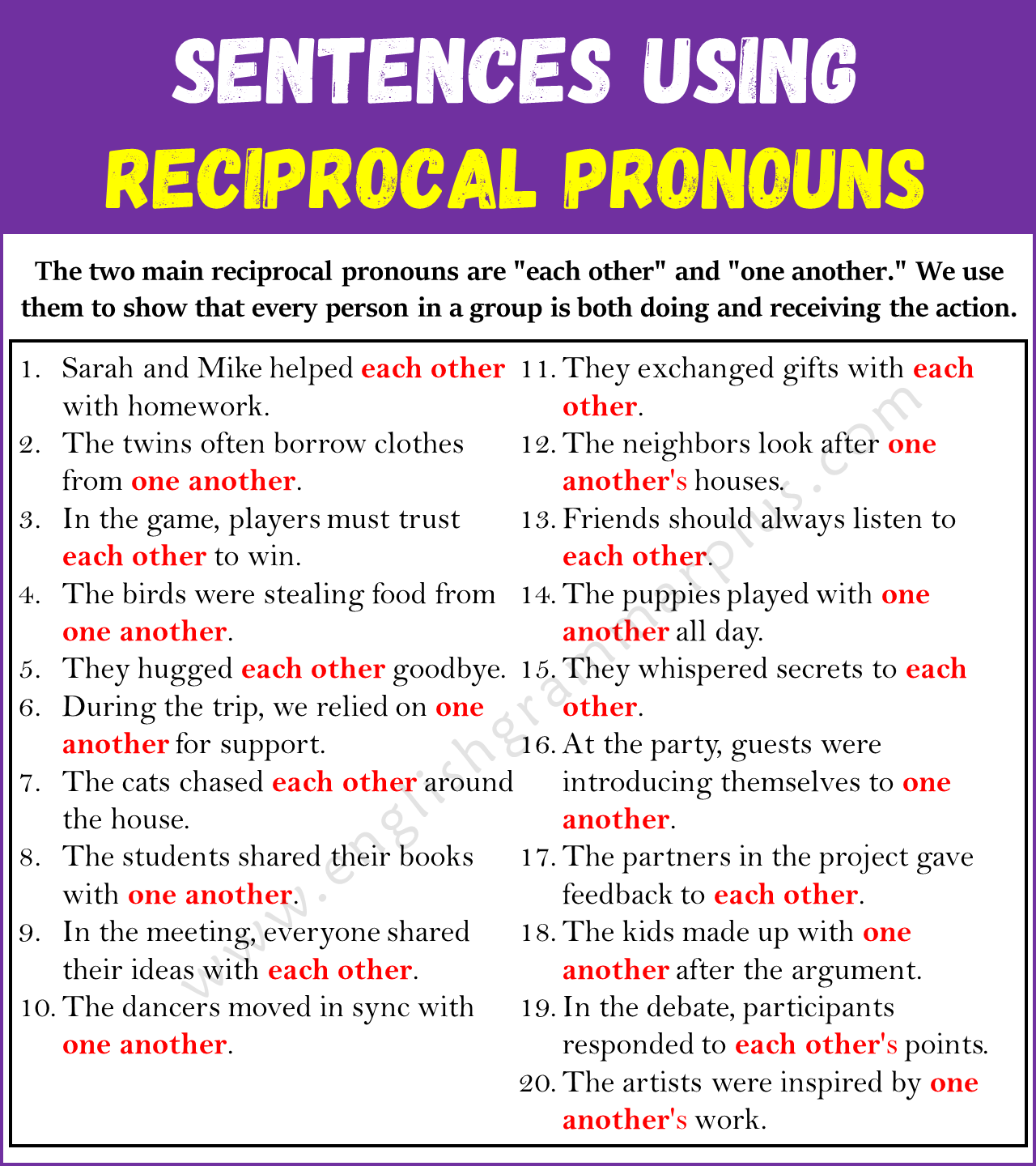 Examples of Reciprocal Pronouns in Sentences