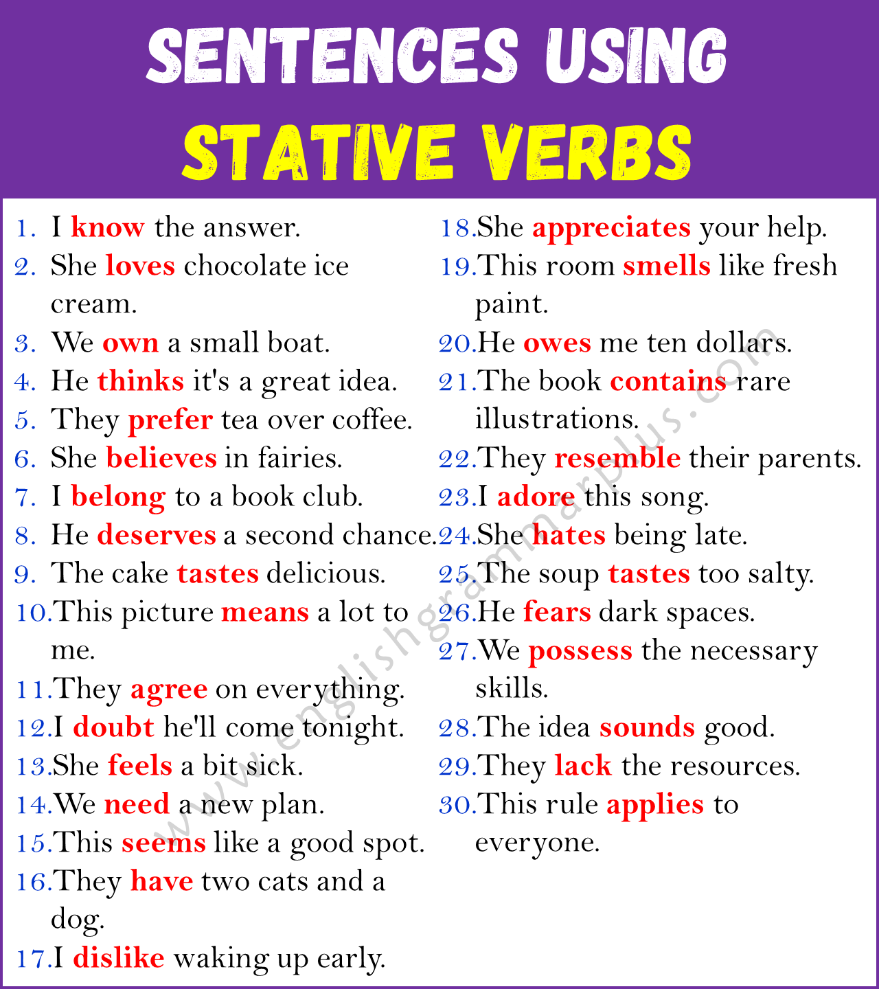 Examples of Stative Verbs in Sentences