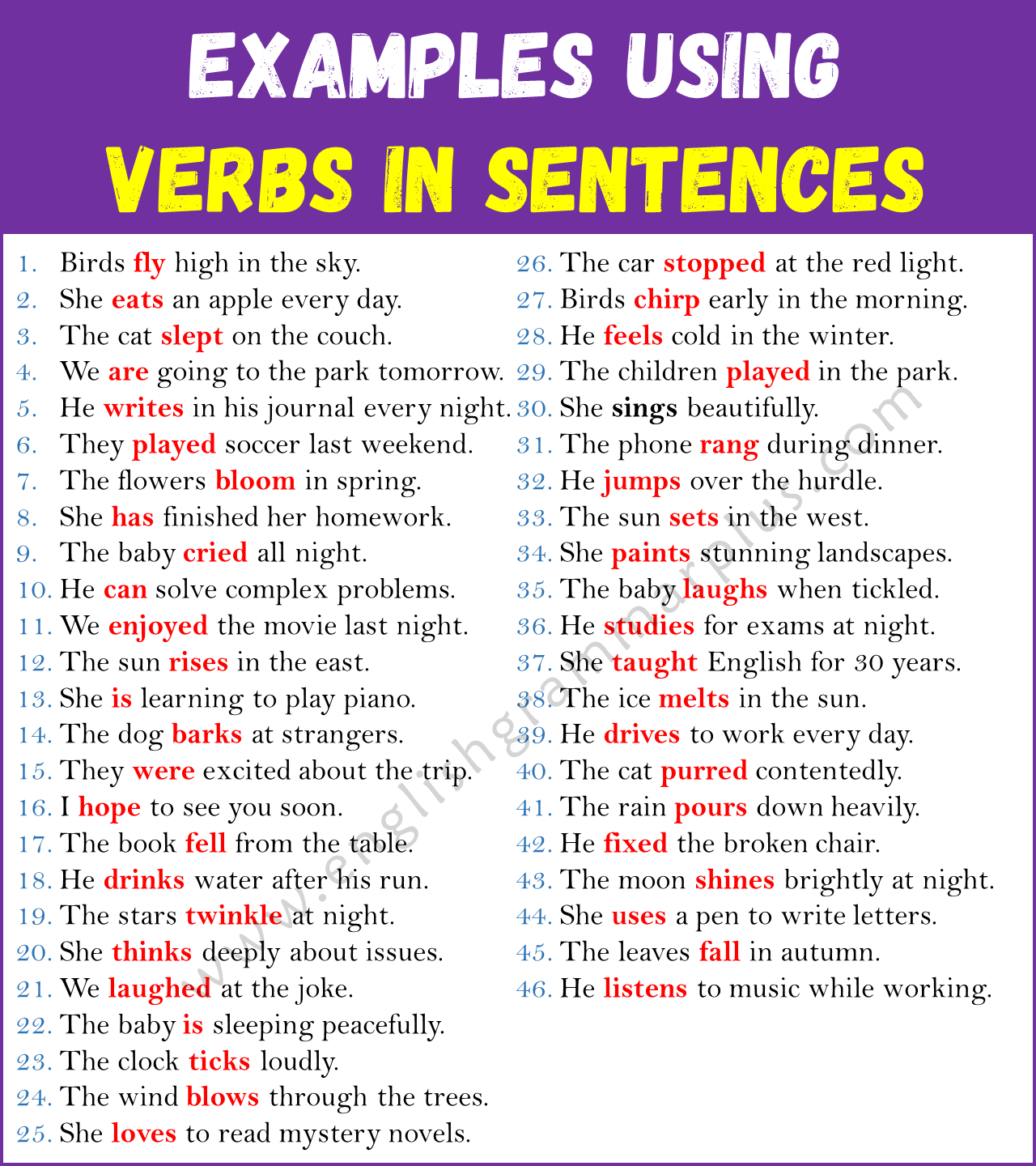 Examples of Verbs in Sentences