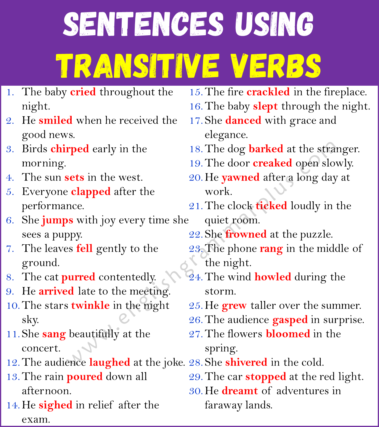 Sentences Using Intransitive Verbs